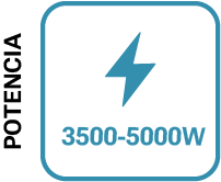 Icono en azul de los 3500-5000W de potencia de la máquina café Serie Venezia